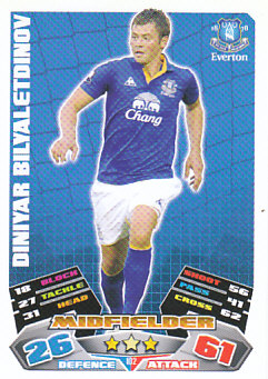 Diniyar Bilyaletdinov Everton 2011/12 Topps Match Attax #102